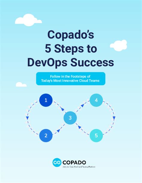 copado reviews|Just how could you focus on Copado Qualification.